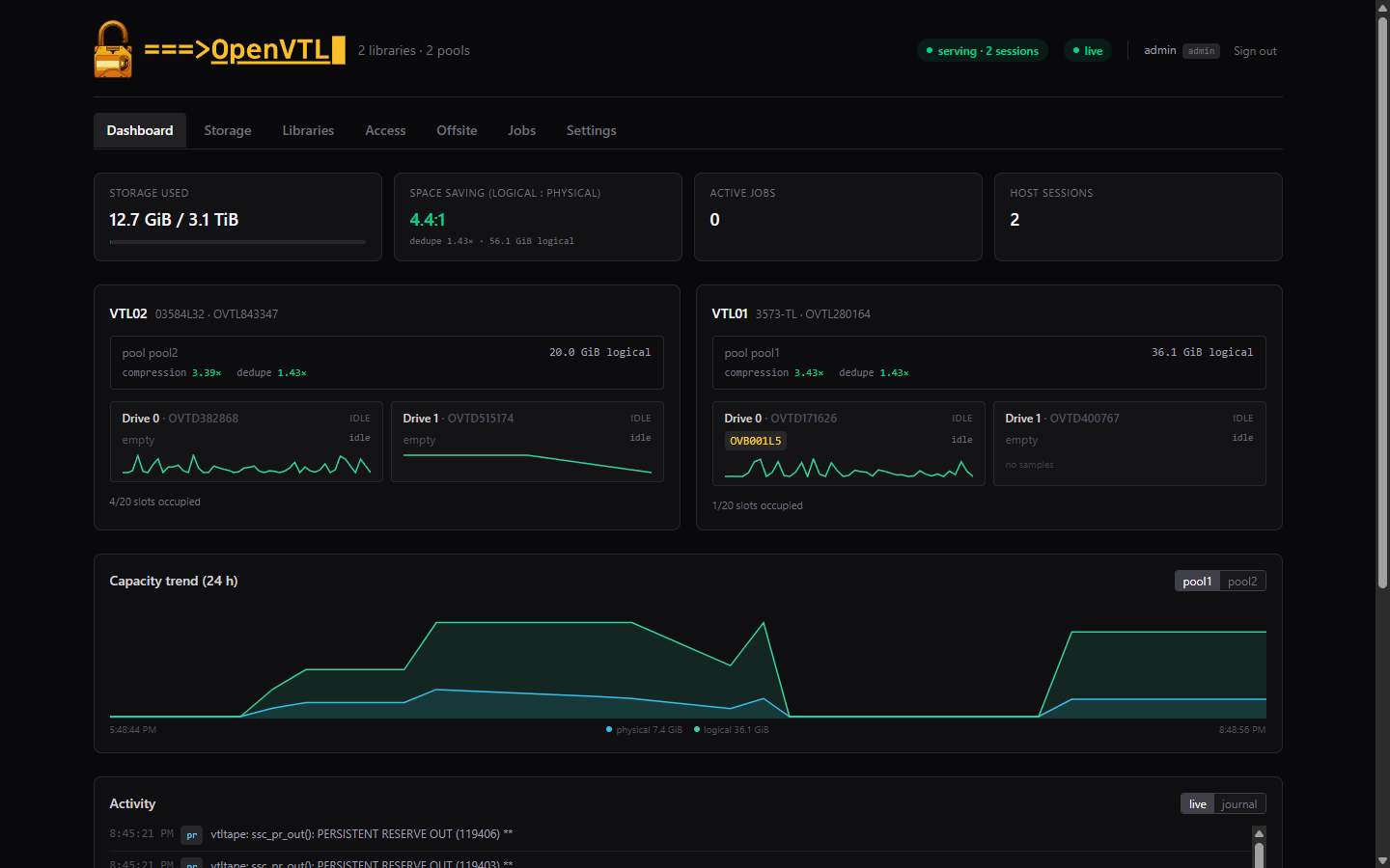 Dashboard during operation